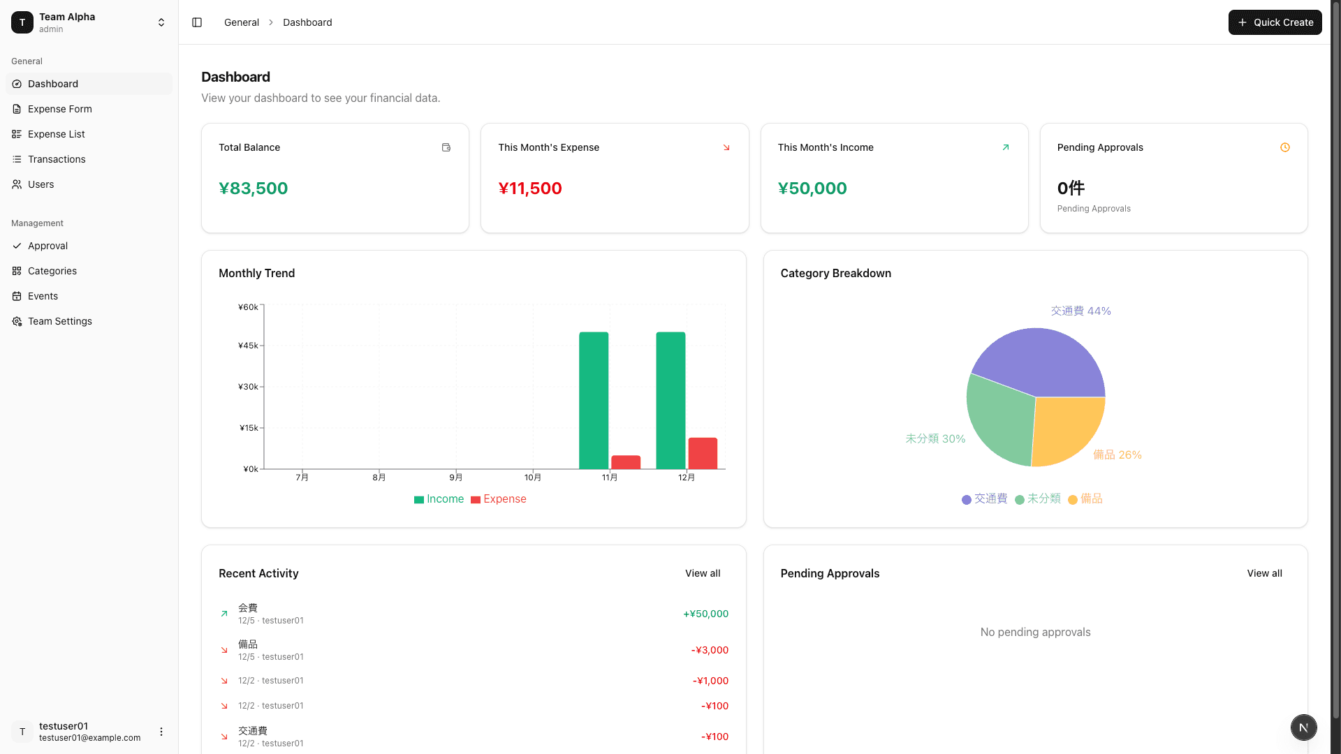 Folio Dashboard